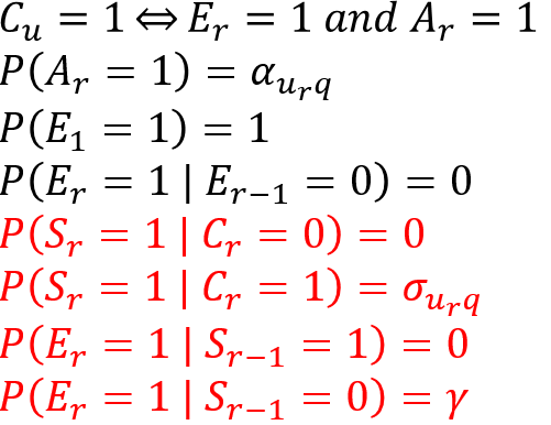 baseline click model